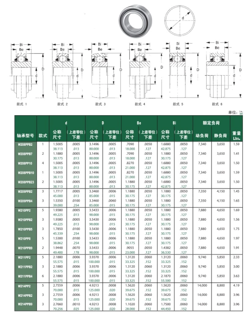 product-812-1024