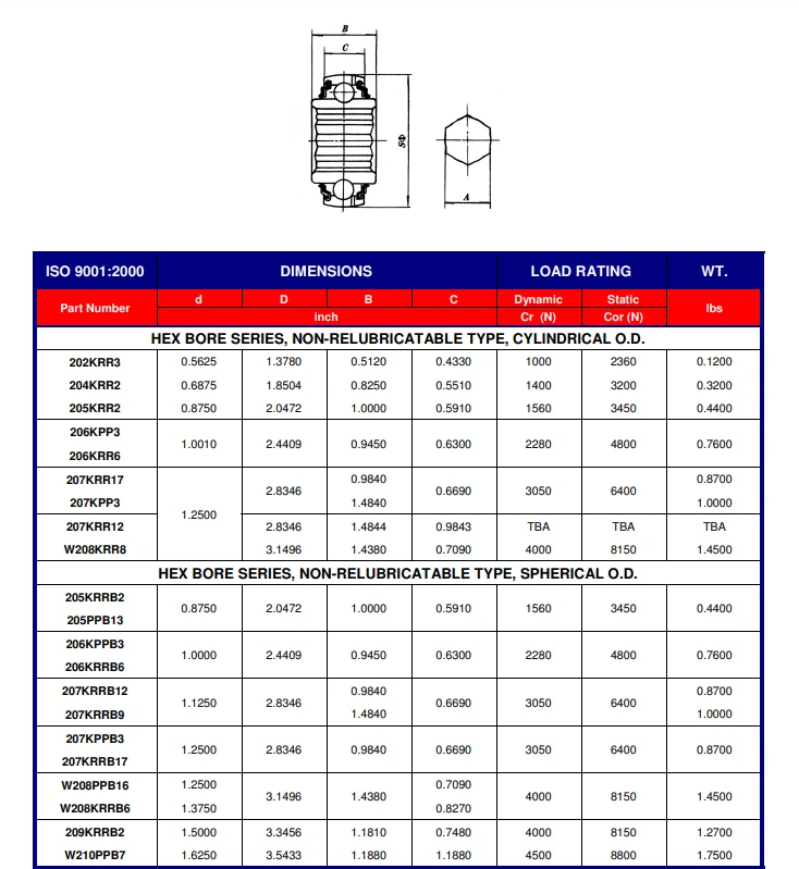 product-734-799